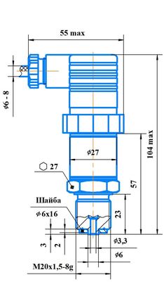 Преобразователи избыточного давления PTM